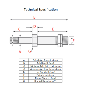 Cantilevered-Axle-Extra.png