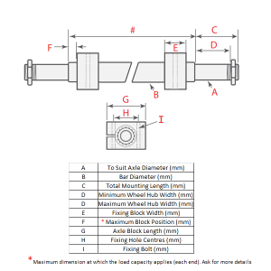 Double-Mount-Axle.png